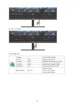 Preview for 32 page of AOC I2279VW User Manual