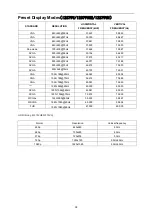 Preview for 58 page of AOC I2279VW User Manual