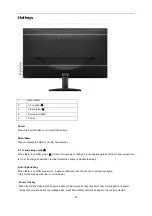 Preview for 22 page of AOC I2280SWD User Manual