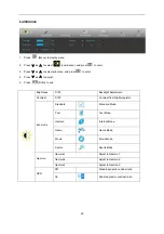 Preview for 25 page of AOC I2280SWD User Manual