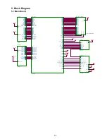 Предварительный просмотр 26 страницы AOC I2352VH Service Manual