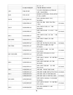 Preview for 66 page of AOC I2369Vm Service Manual