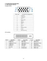 Предварительный просмотр 20 страницы AOC i2430Ve Servise Manual