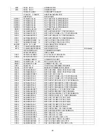 Предварительный просмотр 80 страницы AOC i2430Ve Servise Manual