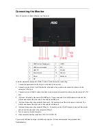 Preview for 11 page of AOC I2460PXQU User Manual