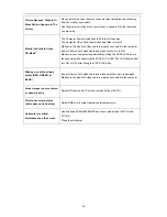 Preview for 49 page of AOC I2473PWM User Manual