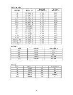 Preview for 52 page of AOC I2473PWM User Manual