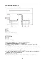 Preview for 12 page of AOC I2475PRQU User Manual