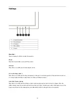 Preview for 19 page of AOC I2475PRQU User Manual