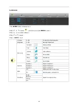 Preview for 22 page of AOC I2475PXQU User Manual