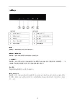 Preview for 21 page of AOC I2476VW User Manual