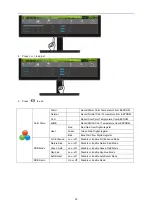 Preview for 30 page of AOC I2476VW User Manual