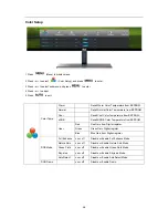 Preview for 28 page of AOC I2477FWQ User Manual