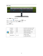 Preview for 30 page of AOC I2477FWQ User Manual