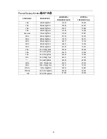 Preview for 59 page of AOC I2579V User Manual