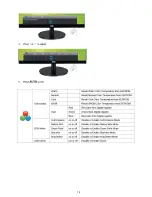 Preview for 14 page of AOC I2769VM Service Manual