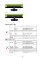 Preview for 20 page of AOC I2769VM Service Manual