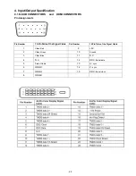 Preview for 22 page of AOC I2769VM Service Manual