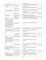 Preview for 57 page of AOC I2769VM Service Manual