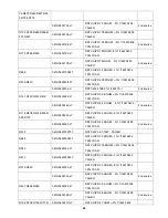 Preview for 58 page of AOC I2769VM Service Manual