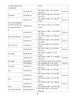 Preview for 59 page of AOC I2769VM Service Manual