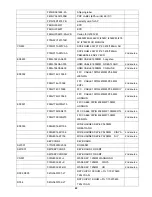 Preview for 62 page of AOC I2769VM Service Manual