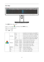 Preview for 24 page of AOC I2775PQU User Manual