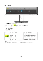 Preview for 25 page of AOC I2775PQU User Manual