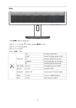 Preview for 27 page of AOC I2775PQU User Manual