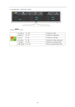 Preview for 28 page of AOC I3207VW3 User Manual