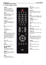 Preview for 5 page of AOC L16W831 Service Manual