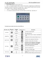 Предварительный просмотр 7 страницы AOC l19-5 Service Manual