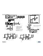 Предварительный просмотр 18 страницы AOC l19-5 Service Manual