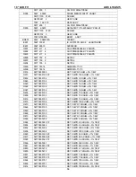 Предварительный просмотр 58 страницы AOC L19AS73 Service Manual