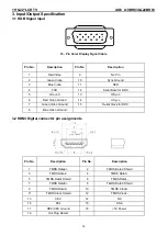 Preview for 14 page of AOC L19BH83 Service Manual