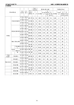 Preview for 16 page of AOC L19BH83 Service Manual