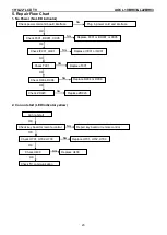 Preview for 23 page of AOC L19BH83 Service Manual