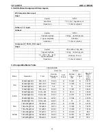 Preview for 16 page of AOC L19W461 Service Manual