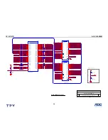 Предварительный просмотр 39 страницы AOC L19W461 Service Manual