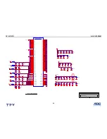 Предварительный просмотр 50 страницы AOC L19W461 Service Manual