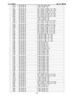 Предварительный просмотр 63 страницы AOC L19W461 Service Manual