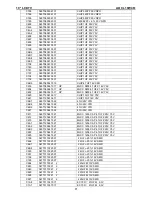 Предварительный просмотр 71 страницы AOC L19W461 Service Manual