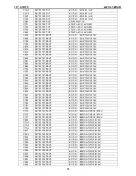 Предварительный просмотр 72 страницы AOC L19W461 Service Manual