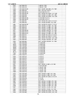 Предварительный просмотр 76 страницы AOC L19W461 Service Manual