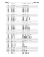 Предварительный просмотр 77 страницы AOC L19W461 Service Manual