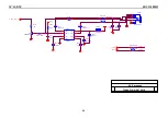 Preview for 52 page of AOC L19W631 Service Manual