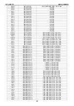 Preview for 66 page of AOC L19W631 Service Manual