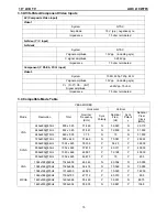 Preview for 15 page of AOC L19W765 Service Manual