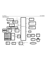 Предварительный просмотр 33 страницы AOC L19W765 Service Manual