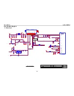 Предварительный просмотр 34 страницы AOC L19W765 Service Manual